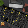Large Non-Slip Gaming Mouse Pad & Desk Mat with JavaScript Cheat Sheet - Quick Reference Guide for Developers, Office, Home - Smooth Surface, Anti-Slip Rubber Base - Ideal for Coders, Programmers, Computer Setup - Workspace Organizer, Office Workspace, Fu