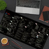 Large Java Programming Cheat Sheet Desk Mat - Non-Slip Rubber Base, Smooth Surface for Keyboard & Mouse, Durable Rectangular Design with Java Syntax, Libraries & Tools Reference for Office & Home Computer Accessories, Workspace Organization, Functional La