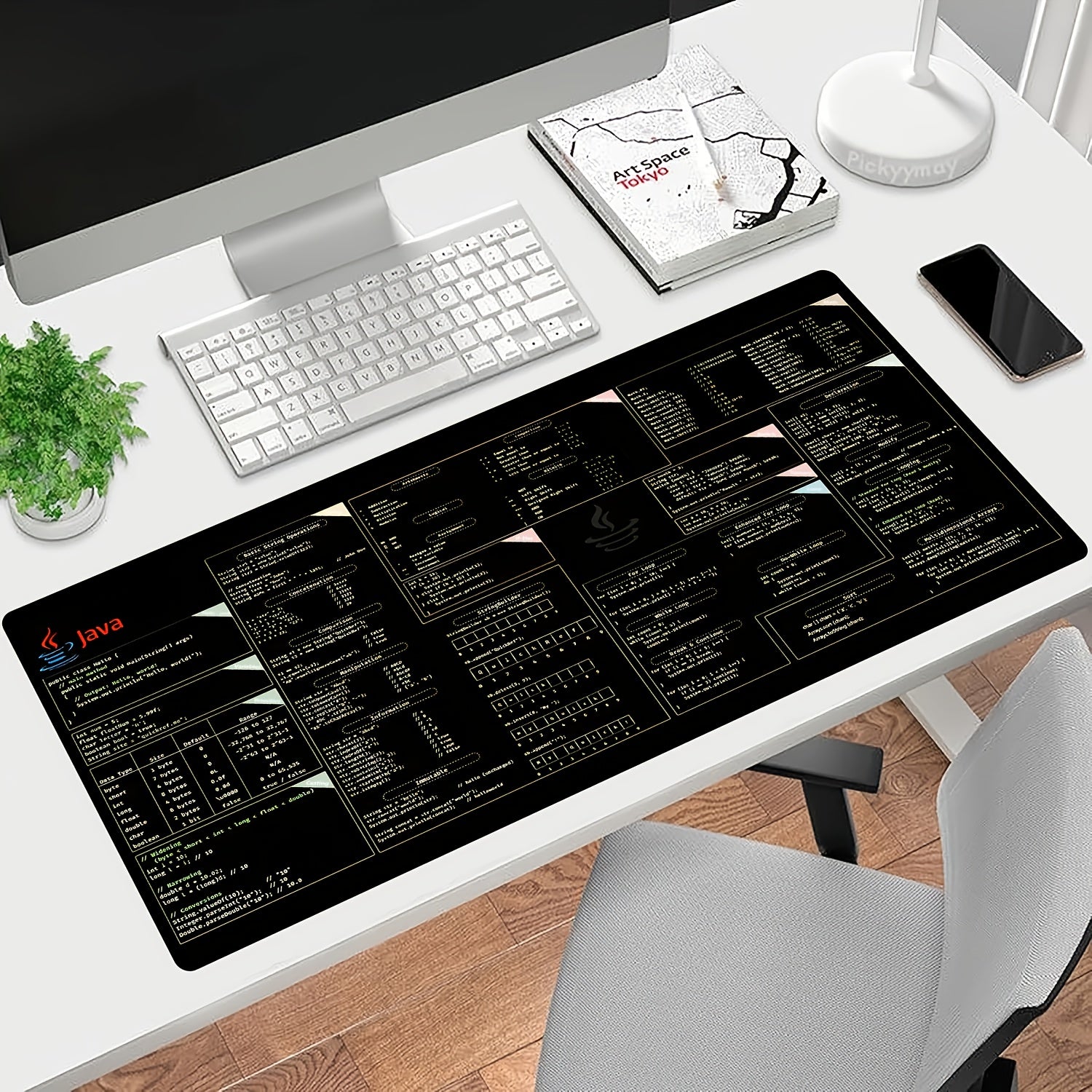 Large Java Programming Cheat Sheet Desk Mat - Non-Slip Rubber Base, Smooth Surface for Keyboard & Mouse, Durable Rectangular Design with Java Syntax, Libraries & Tools Reference for Office & Home Computer Accessories, Workspace Organization, Functional La