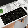 Large Java Programming Cheat Sheet Desk Mat - Non-Slip Rubber Base, Smooth Surface for Keyboard & Mouse, Durable Rectangular Design with Java Syntax, Libraries & Tools Reference for Office & Home Computer Accessories, Workspace Organization, Functional La 31.4" x 11.8" (80x30cm)