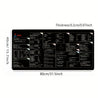 Large Java Programming Cheat Sheet Desk Mat - Non-Slip Rubber Base, Smooth Surface for Keyboard & Mouse, Durable Rectangular Design with Java Syntax, Libraries & Tools Reference for Office & Home Computer Accessories, Workspace Organization, Functional La