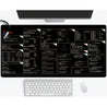Large Java Programming Cheat Sheet Desk Mat - Non-Slip Rubber Base, Smooth Surface for Keyboard & Mouse, Durable Rectangular Design with Java Syntax, Libraries & Tools Reference for Office & Home Computer Accessories, Workspace Organization, Functional La