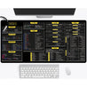 Large Non-Slip Gaming Mouse Pad & Desk Mat with JavaScript Cheat Sheet - Quick Reference Guide for Developers, Office, Home - Smooth Surface, Anti-Slip Rubber Base - Ideal for Coders, Programmers, Computer Setup - Workspace Organizer, Office Workspace, Fu