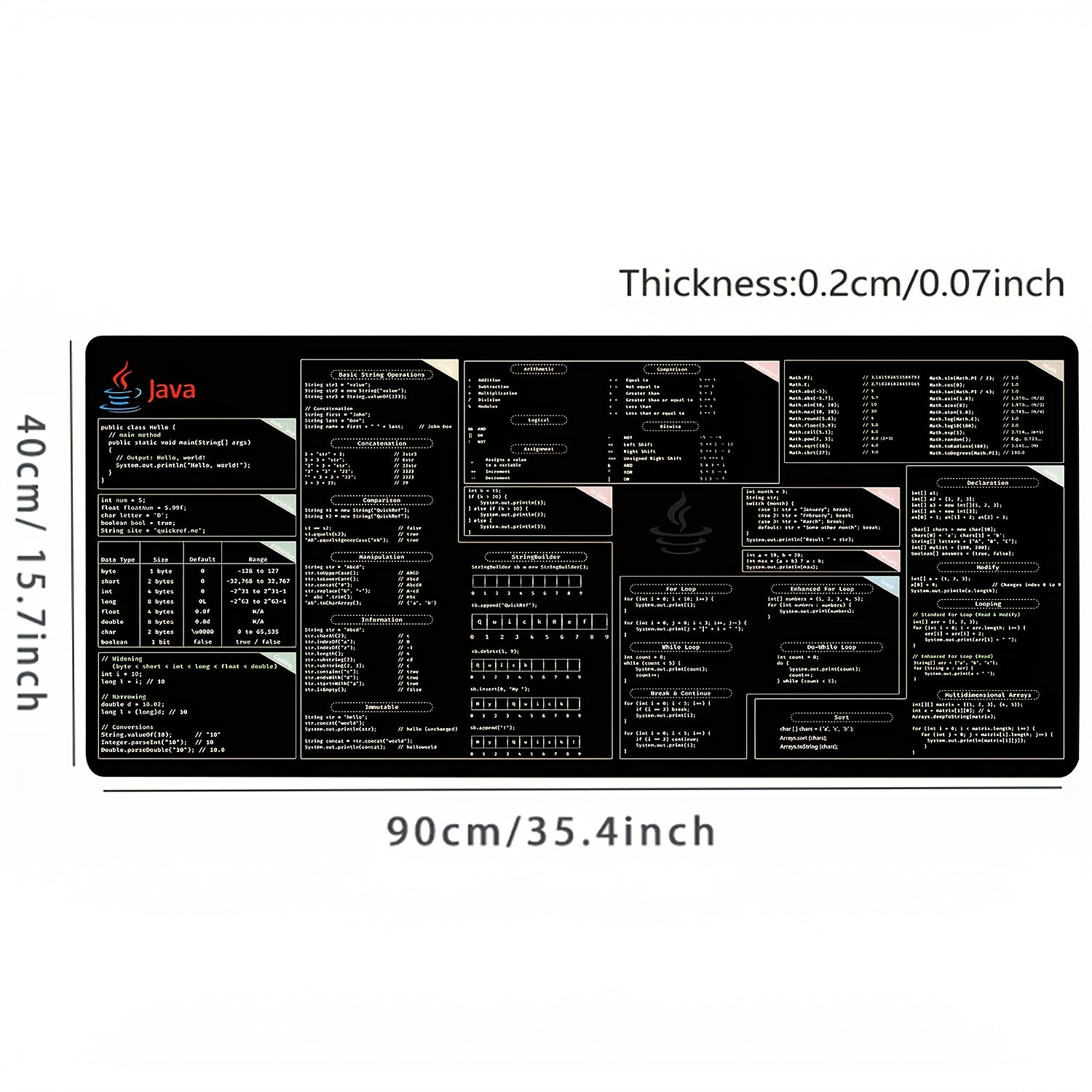 Large Java Programming Cheat Sheet Desk Mat - Non-Slip Rubber Base, Smooth Surface for Keyboard & Mouse, Durable Rectangular Design with Java Syntax, Libraries & Tools Reference for Office & Home Computer Accessories, Workspace Organization, Functional La 35.4" x 15.7" (90x40cm)