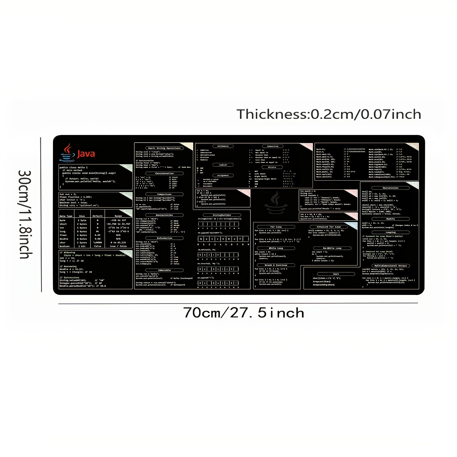 Large Java Programming Cheat Sheet Desk Mat - Non-Slip Rubber Base, Smooth Surface for Keyboard & Mouse, Durable Rectangular Design with Java Syntax, Libraries & Tools Reference for Office & Home Computer Accessories, Workspace Organization, Functional La