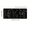 Large Java Programming Cheat Sheet Desk Mat - Non-Slip Rubber Base, Smooth Surface for Keyboard & Mouse, Durable Rectangular Design with Java Syntax, Libraries & Tools Reference for Office & Home Computer Accessories, Workspace Organization, Functional La