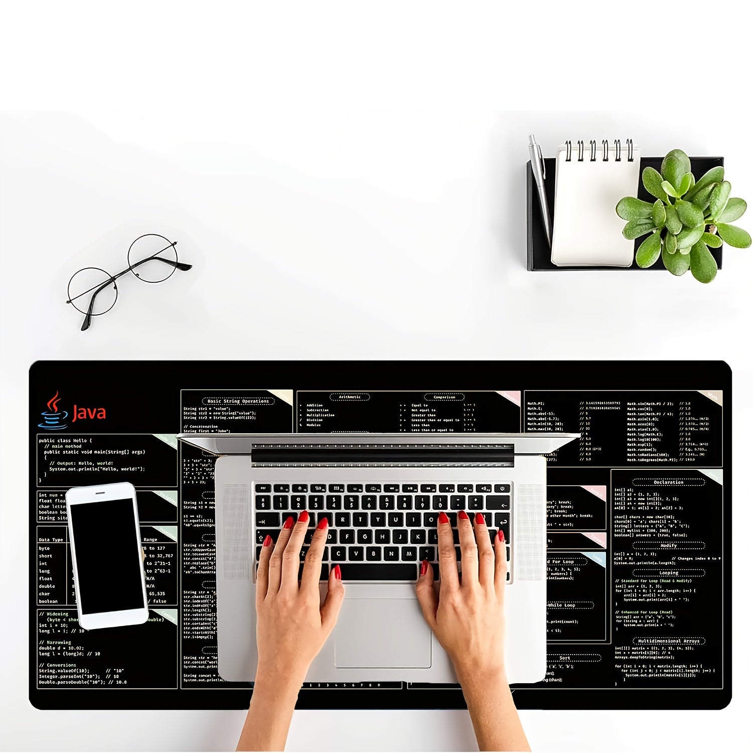 Large Java Programming Cheat Sheet Desk Mat - Non-Slip Rubber Base, Smooth Surface for Keyboard & Mouse, Durable Rectangular Design with Java Syntax, Libraries & Tools Reference for Office & Home Computer Accessories, Workspace Organization, Functional La