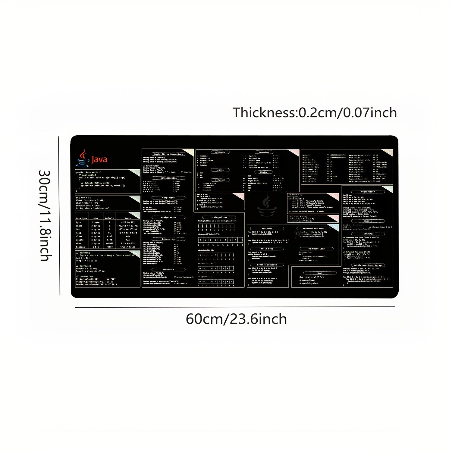 Large Java Programming Cheat Sheet Desk Mat - Non-Slip Rubber Base, Smooth Surface for Keyboard & Mouse, Durable Rectangular Design with Java Syntax, Libraries & Tools Reference for Office & Home Computer Accessories, Workspace Organization, Functional La 23.6" x 11.8" (60x30cm)
